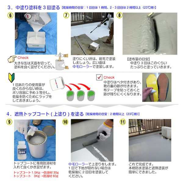 アトムハウスペイント 水性防水塗料8m2セット コンクリート下地用 中塗りグレー 上塗りグレー の通販はau Pay マーケット 測定器 工具のイーデンキ