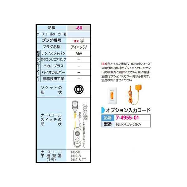 フロンケミカル チューブ継手(フッ素樹脂) PTFE コンパクト二方ボールバルブ RC1 フッ素ゴム  ■▼735-1356 NR1203-001  1個 - 3