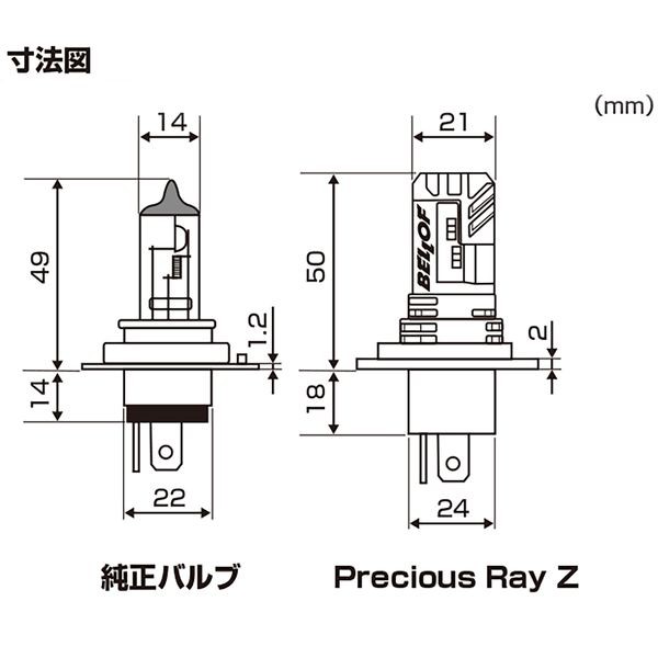 デイトナ DAYTONA 97431 バイク用 LEDヘッドランプバルブ プレシャス・レイ Z H4 4500K 電球色の通販はau PAY  マーケット - 測定器・工具のイーデンキ