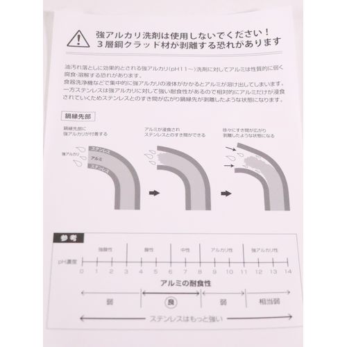 4954057155304 本間製作所 仔犬 クラッド行平鍋30cm_5