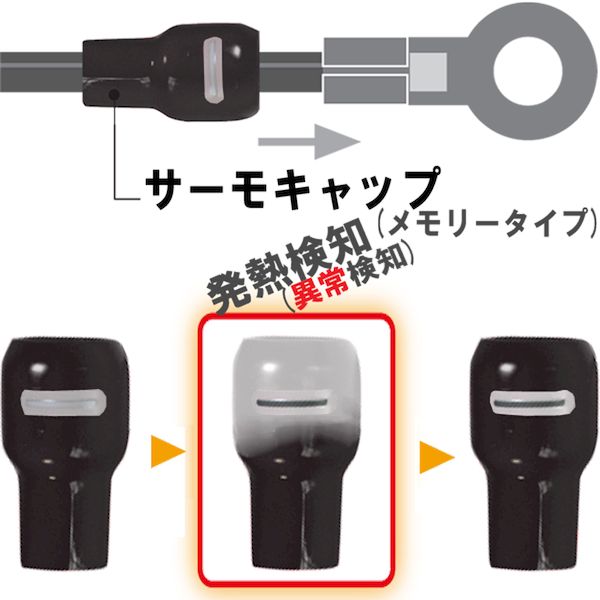 4-312-05 サーモキャップ STC−38−黒 10個【1袋(10個入)】 431205