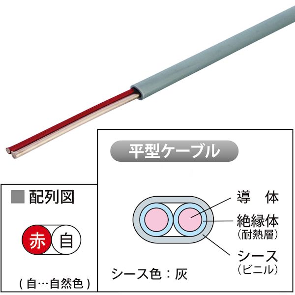 JAPPY ジャッピー HP(HFA) 0.9MMX2C-JP 【200個入】弱電回路用 耐熱電線 HP(HFA)