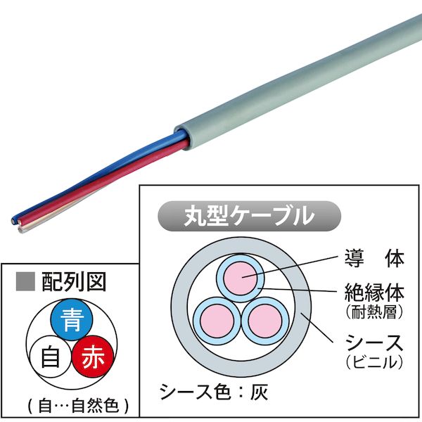 JAPPY ジャッピー HP(HFA) 0.9MMX3C-JP 【200個入】弱電回路用 耐熱電線 HP(HFA)