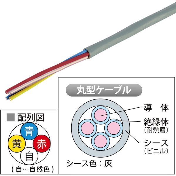 JAPPY ジャッピー HP(HFA) 1.2MMX4C-JP 【200個入】弱電回路用 耐熱電線 HP(HFA)