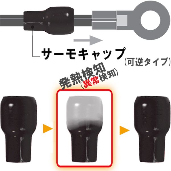 JAPPY ジャッピー MTC-150-ｸﾛ 50ｲﾘ ｻｰﾓｷｬｯﾌﾟ サーモキャップ MTC150ｸﾛ50ｲﾘ 9,678円
