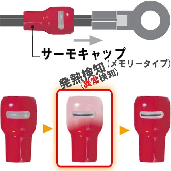 JAPPY ジャッピー STC-200-ｱｶ-N 10ｲﾘ ｻｰﾓｷｬｯﾌﾟ サーモキャップ STC200ｱｶN1