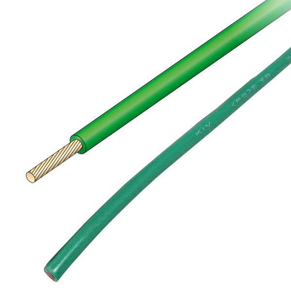 JAPPY ジャッピー KIV 2SQ-JP ﾐﾄﾞﾘ【200個入】 電気機器用ビニル絶縁電線 KIV2SQJPﾐ