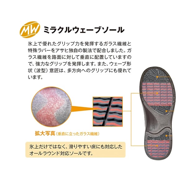 アサヒシューズ ASAHI 4963507243713 AF38359 紳士用 トップドライ TDY3835 ブラックPB 28.0cm あすつ