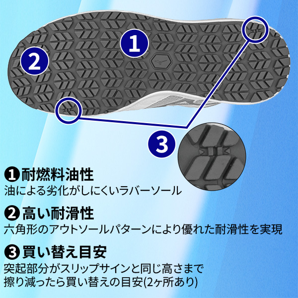MIZUNO ミズノ F1GA2200 ALMIGHTY LSII21M ミドルカット 安全靴 スニーカー メンズ 作業靴 耐滑 耐油 軽量 通気性 樹脂先芯 現場 建築 建設 倉庫業 運送業 MIZUNO ミズノ F1GA2200 ALMIGHTY LSII21M ミドルカット 安全靴 スニーカー メンズ 作業靴 耐滑 耐油 軽量 通気性 樹脂先芯 現場 建築 建設 倉庫業 運送業