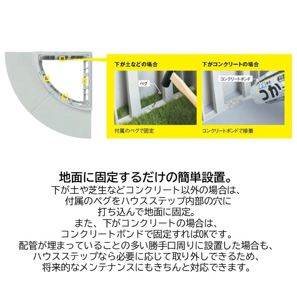 城東テクノ Ｊｏｔｏ CUB-R60S-RB 直送 代引不可 ハウスステップRタイプ 色：レッドブラウン【RB】 CUBR60SRB