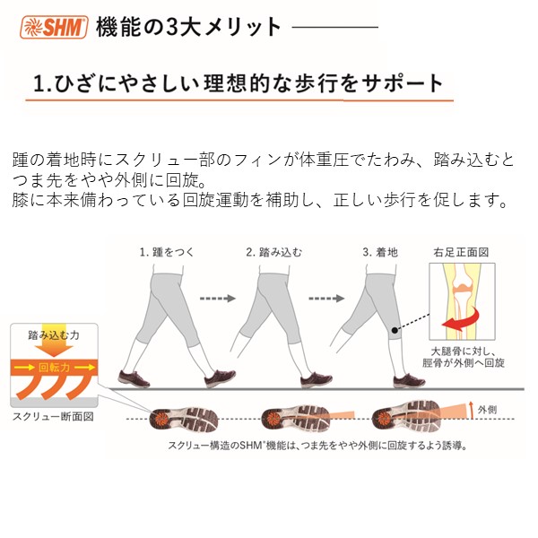 アサヒシューズ ASAHI 4963507479433 KV78491 メディカルウォークWK L031 ベリー 23.5cm