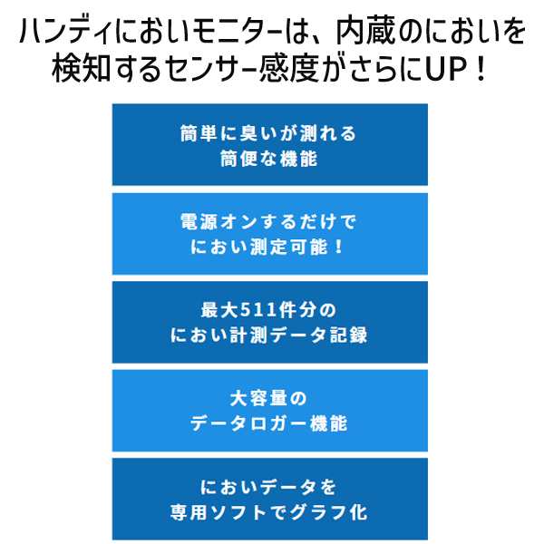 OMX-SRM］ハンディにおいモニター 各種工場 焼却場 排水処理場やトイレ ペット臭などのにおい 測定 に最適の通販はau PAY マーケット -  測定器・工具のイーデンキ | au PAY マーケット－通販サイト