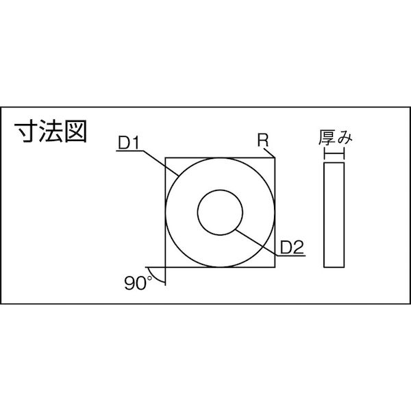 三和 09S9006BR 切削工具 ハイスチップ 四角９０° 【10個入】_1