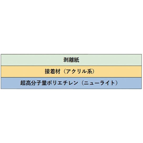 ＳＡＸＩＮ 130W-50X40 ニューライト粘着テープ標準品 基材厚み０．１３ｍｍＸ５０ｍｍＸ４０ｍ 総厚み０．２７ｍｍ 130W50X40