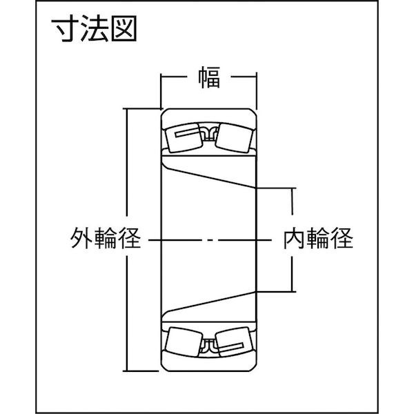 ＮＴＮ 22232EAKD1C3 自動調心ころ軸受 すきま大テーパ穴 内径１６０ｍｍ外径２９０ｍｍ幅８０ｍｍ 22232EAKD1C31260 tr-8197519の通販は