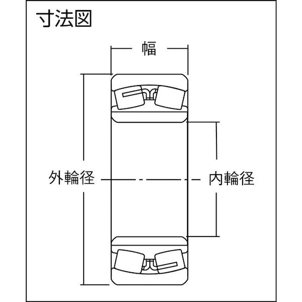 ＮＴＮ ［22318EAD1］自動調心ころ軸受 内輪径９０ｍｍ 外輪径１９０ｍｍ 幅６４ｍｍ22318EAD11260