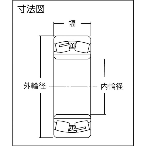 ＮＴＮ 23020EAD1 自動調心ころ軸受 内輪径１００ｍｍ 外輪径１５０ｍｍ 幅３７ｍｍ 23020EAD11260 tr-8197230_1