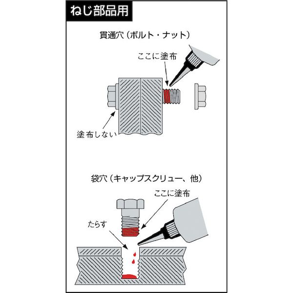 ヘンケルジャパン 鍵を掛けるきつい ［263250］ねじ緩和打ちきりくっ付ける剤263 高こっ酷い 250ml