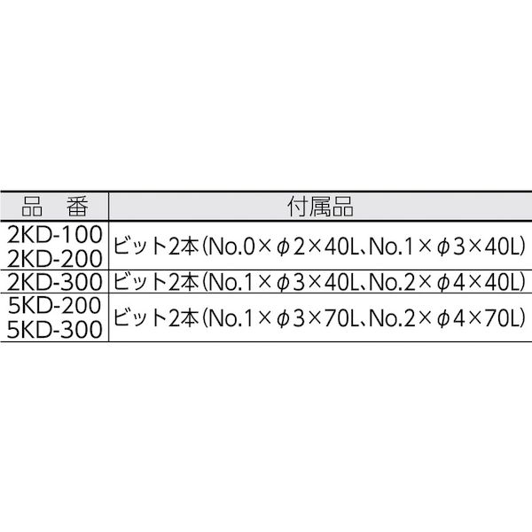 カノン 2KD-300 トランス接続タイプレバースタート式電動ドライバー２ＫＤー３００ 2KD300【キャンセル不可】_1