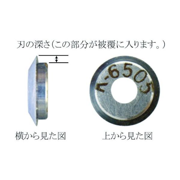 東京アイデアル  4521081 リンガー 替刃 適合電線 ｍｍ ：被覆厚０．６３５〜の通販は