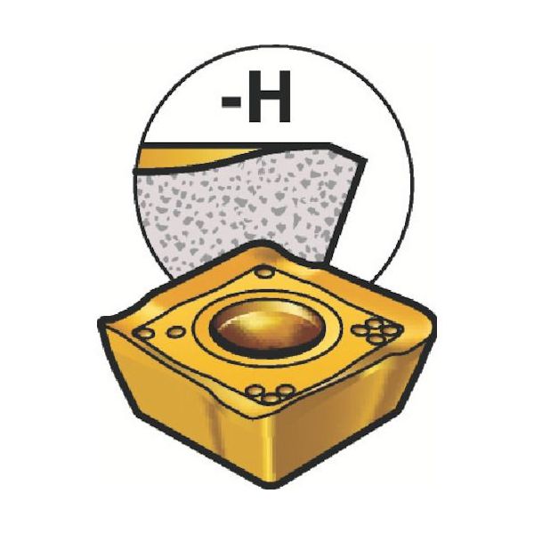 サンドビック ＳＶ 490R-140408M-PH3040 【10個入】  コロミル４９０用チップ　３０４０　ＣＯＡＴ490R140408MPH871の通販は