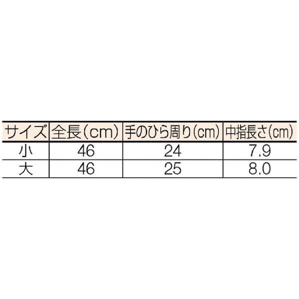 渡部産業 ワタベ 540L 明かり用予防医学グローブNU型大 429-9639