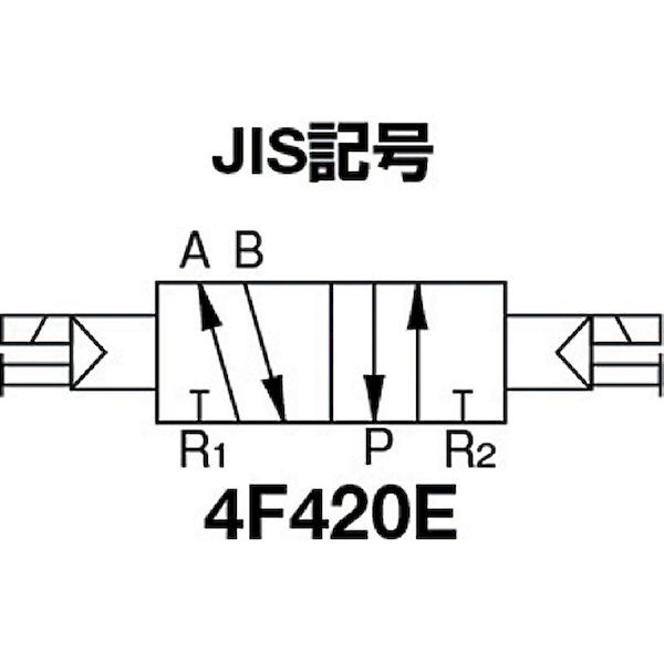 ＣＫＤ  4F420E10TPAC100V 電磁弁 電磁弁 飛行士式 防爆形５界面弁 ４Ｆ続きもの ダブルソレノイド Ｒｃ３／８ ＡＣ１００Ｒｃ３／