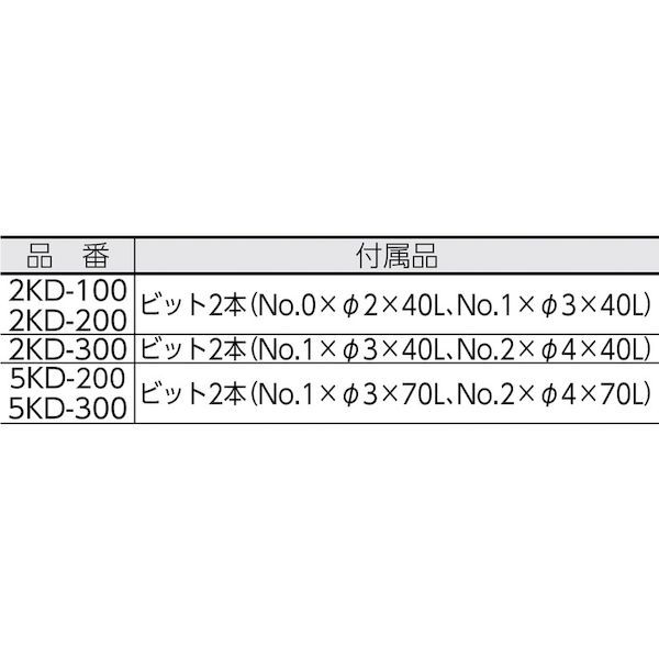 カノン 5KD-300 トランス接続タイプレバースタート式電動ドライバー５ＫＤー３００ 5KD300【キャンセル不可】_1
