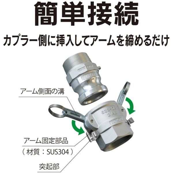 トヨックス 633-AB 1-1/2 SST ６３３−ＡＢ カムロックアダプター