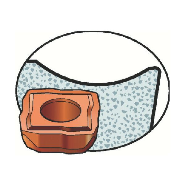 サンドビック ＳＶ 880060406HCLM スーパーUドリル用チップ 1144 362-6075【キャンセル不可】の通販は