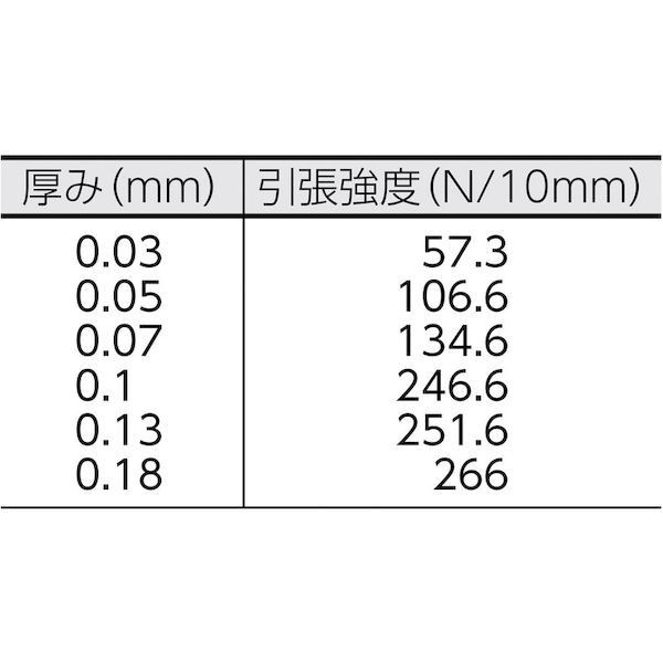 日東電工（NITTO） ［9702X10X300］ ニトフロン Ｎｏ．９７０ー２ＵＬ ０．１ｍｍ×３００ｍｍ×１０ｍ