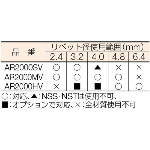 ロブテックス LOBSTER AR 2000SV リベッター吸引排出装置付 ＡＲ２０００ＳＶ AR2000SV_4