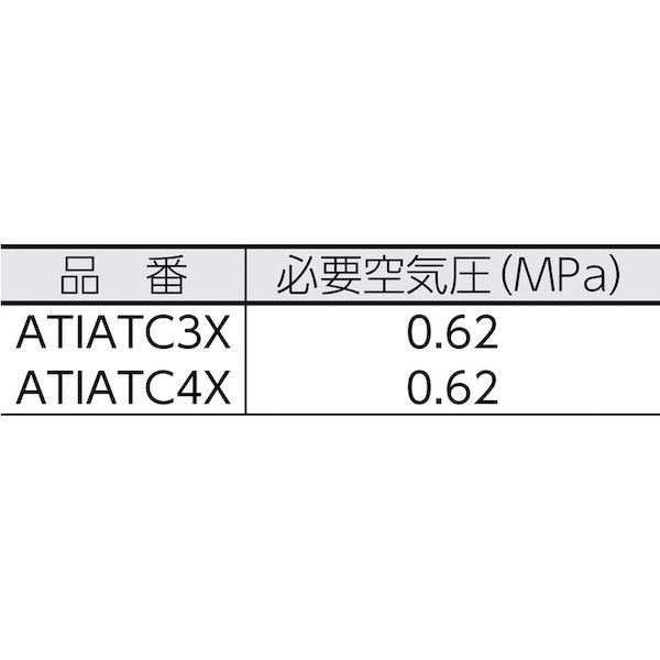 【海外手配品 納期-約2ヶ月】ＡＴＩ ATIATC3X エアリベッター リベットガンピストルグリップ 適合リベット３／１６インチ