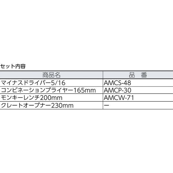 AMCM46 防爆工具セット ４点_1