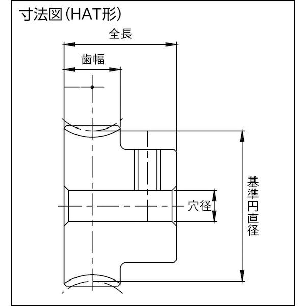 ＫＨＫ  BG2-20L1  ウォームホイルＢＧ２−２０Ｌ１ BG220L1_1