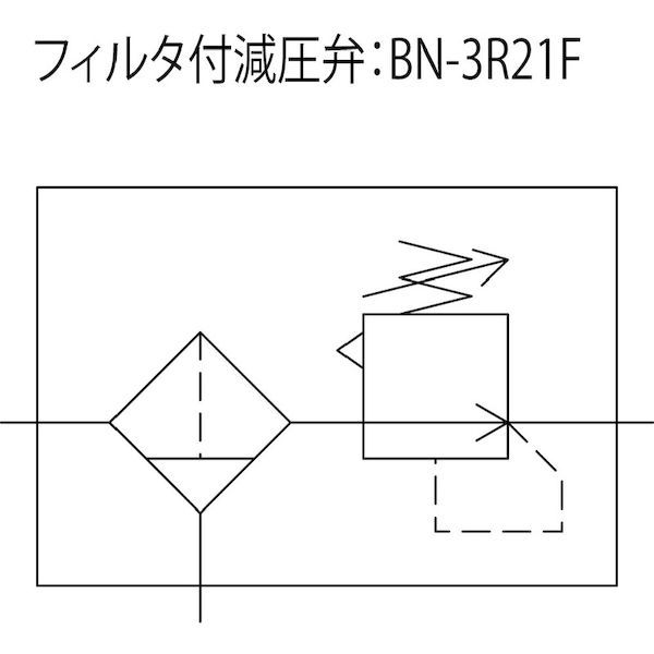日本精器 BN-3R01-25 レギュレータ ２５Ａ BN3R0125 NIHONSEIKI_3