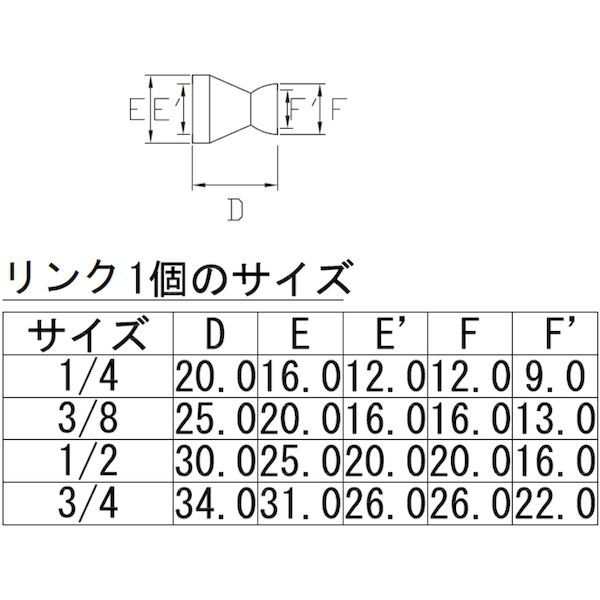 トラスコ中山（TRUSCO） ［CL-3H15］ クーラントライナー ドラム巻タイプ サイズ３／８ CL3H15