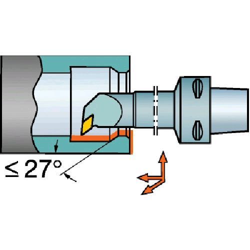サンドビック  C4-SDUCL-11070-07  コロマントキャプト　コロターン１０７用カッティングヘッド C4SDUCL1107007の通販は 48,623円