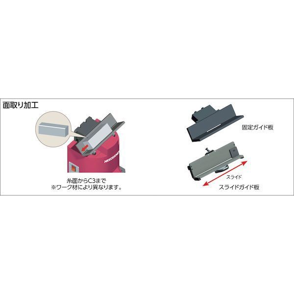 富士元工業 ［F3P3003］卓上型面取り機 ナイスコーナーF3用カッター ポジタイプ