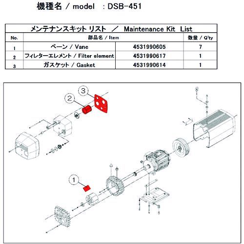 ＵＬＶＡＣ DSB-451 MAINTENANCEKIT 真空ポンプ用メンテナンスキッド ＤＳＢ−４５１用 DSB451MAINTENANCEKIT 82,862円
