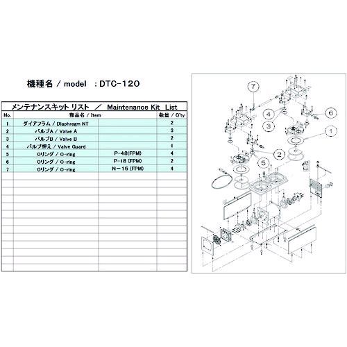 ＵＬＶＡＣ DTC-120 MAINTENANCEKIT 無意味さ揚水機用検査と修理ちびっ子 ＤＴＣ−１２０用 DTC120MAINTENANCEKIT