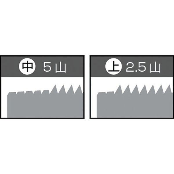 ヤマワ YAMAWA EHHT-M24X3-3 難削材用ハンドタップ ＥＨ−ＨＴ Ｐ５ Ｍ２４Ｘ３ ２．５Ｐ EHHTM24X33 133-0098_1