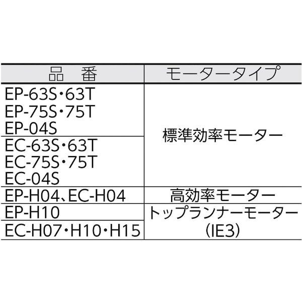 【個数：1個】昭和電機 EC-63S 電動送風機 万能シリーズ ０．１ｋＷ EC63S 138-4236