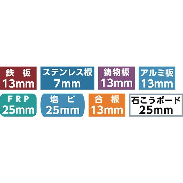 大見工業 OMI FA90 大見　ＦＡホールカッター　９０ｍｍ FA-90 105-1911_3