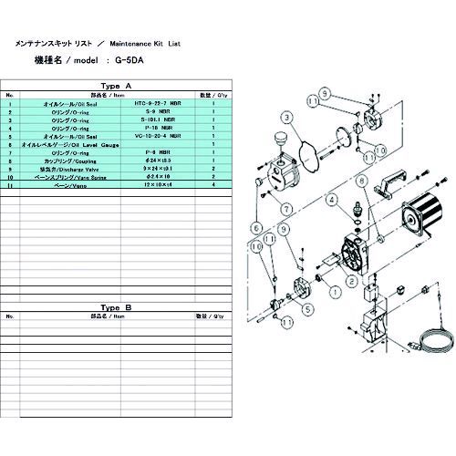 ＵＬＶＡＣ G-5DA MAINTENANCEKIT 真空ポンプ用メンテナンスキッド Ｇ−５ＤＡ用 G5DAMAINTENANCEKITの通販は 7,468円