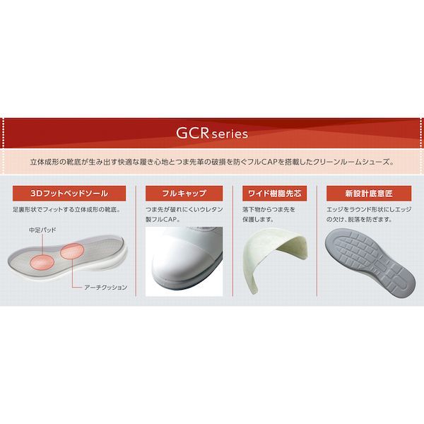 ミドリ安全 GCR1200FCAP-H-24.0 トウガード付 静電安全靴 ＧＣＲ１２００ フルＣＡＰ フード ホワイト ２４．０ｃｍｃｍ