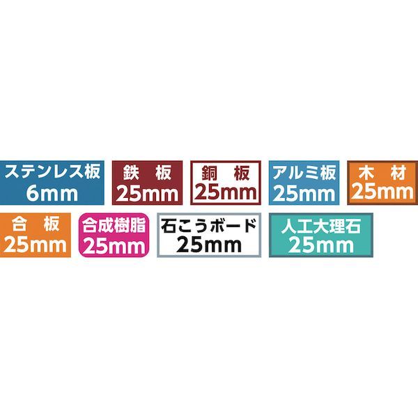 ロブテックス LOBSTER HO 80G 超硬ホルソー チタンコーティング ８０ｍｍ HO80G エビ tr-3315142_4