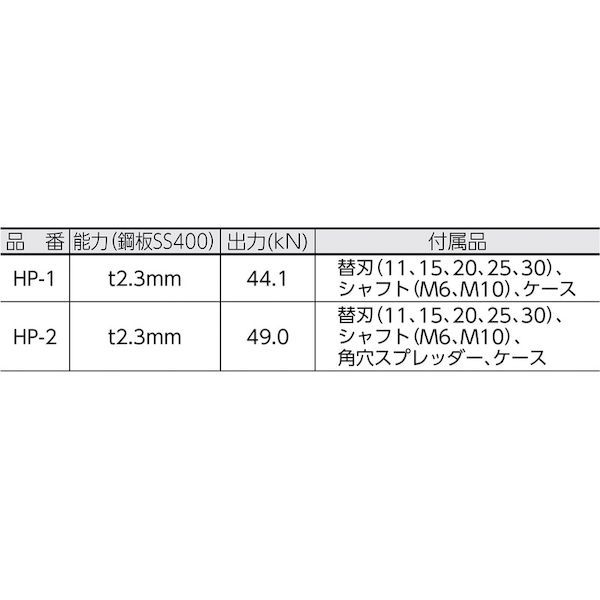 亀倉 HP-1 パワーマンジュニア 10-80MM メタルケースツキ HP1 124-8391