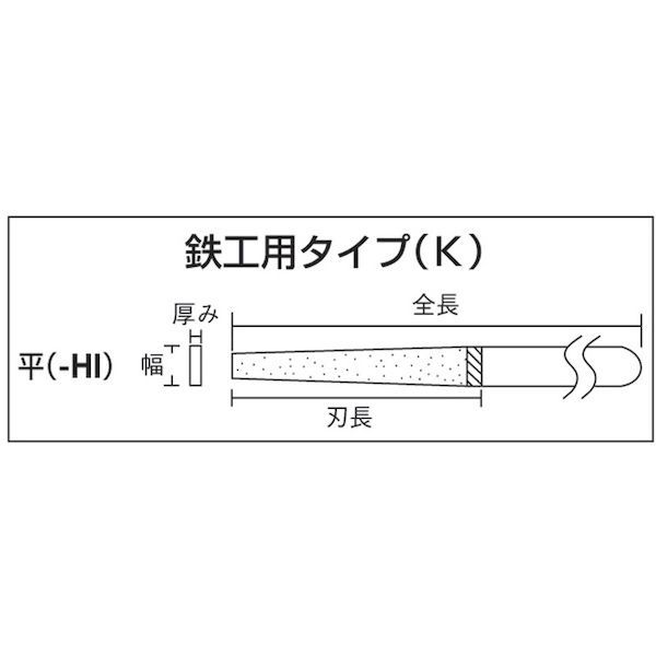 ロブテックス LOBSTER K 10 SET ダイヤモンドヤスリ 鉄工用 １０本組 ５種類セット K10SET 鉄工ダイヤヤスリ_6