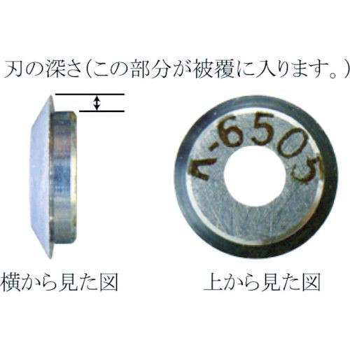 東京アイデアル（株） ［K6498］ リンガー 替刃 適合電線 ｍｍ ：被覆厚０．２８〜の通販は